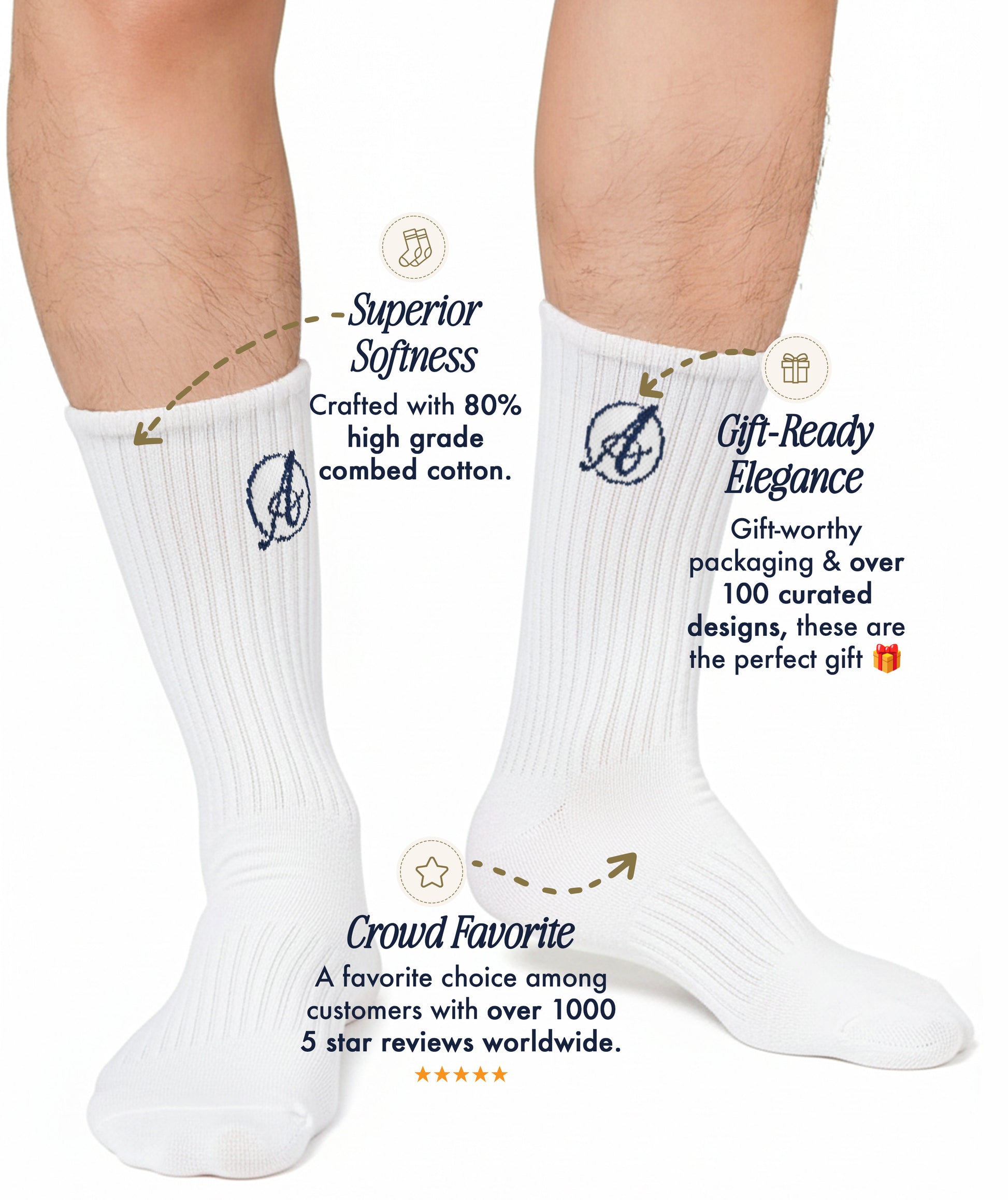 Someone wearing AusCufflinks Socks, white dress socks featuring a blue embroidered logo; notable for their softness, gift-ready packaging, and high customer ratings.