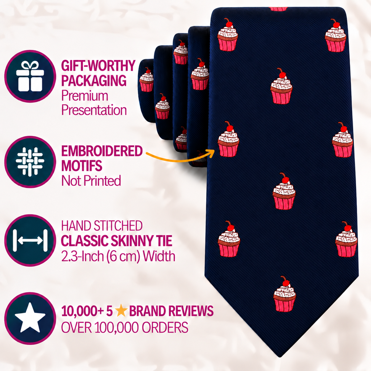 Dark blue Muffin Skinny Tie featuring a repeating pattern of embroidered cherry-topped cupcakes, with callouts highlighting its packaging, stitching, width, and brand reviews.