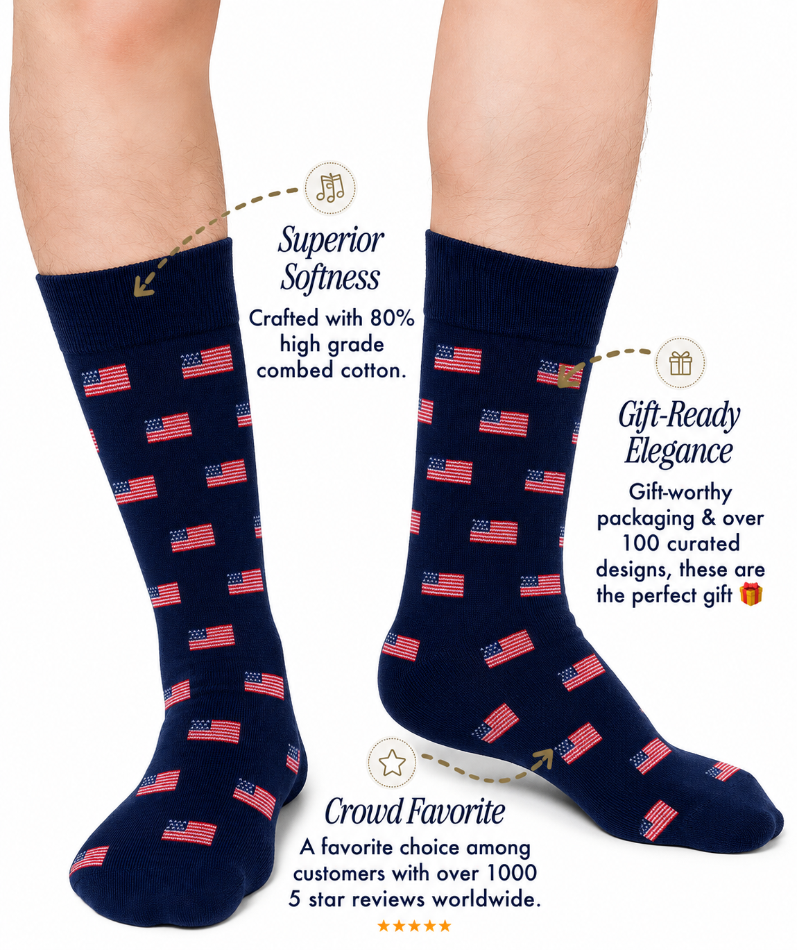 USA Flag Socks: Navy crew socks with small American flag patterns, offering superior softness, gift-ready packaging, and top customer ratings—ideal patriotic socks for any occasion.